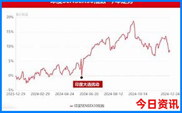 小朋友暑假去哪里玩比较好